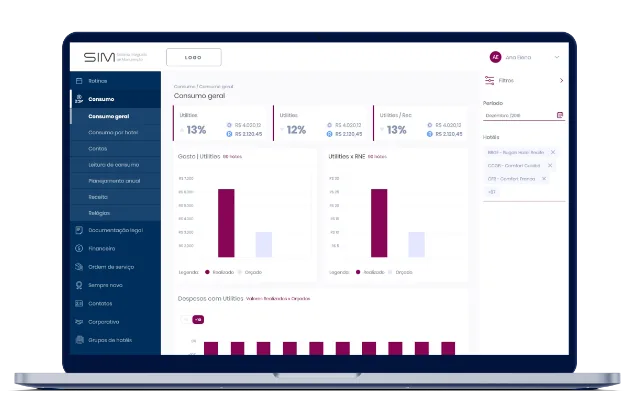 SIM – Manutenção mockup